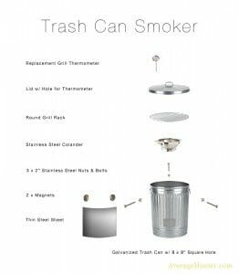 Trash Can Smoker - CamoTrading.com, Average Hunter
