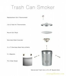 Trash-Can-Smoker-262x3001.jpg