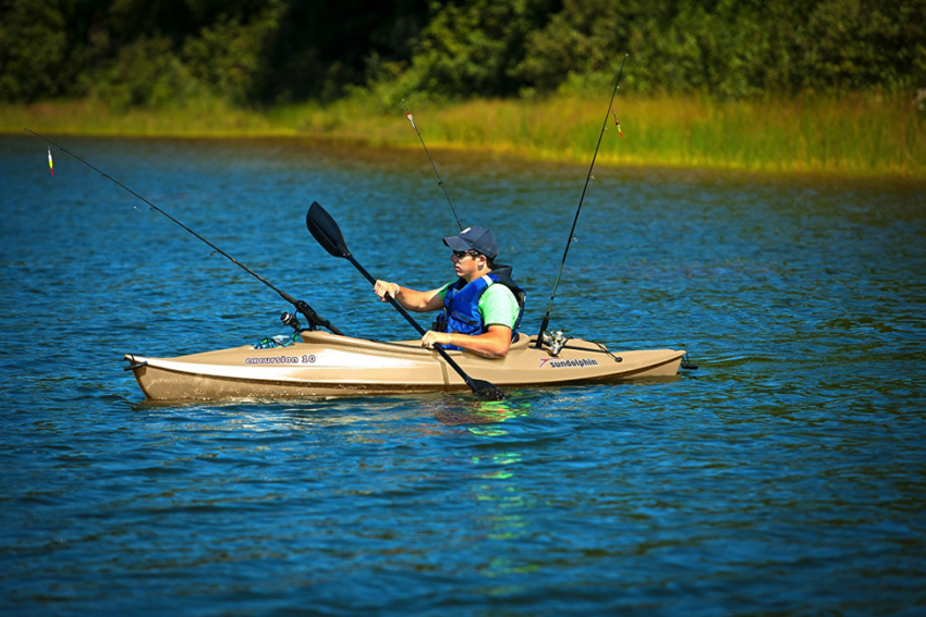 best kayak