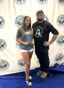 Great White Shark Society